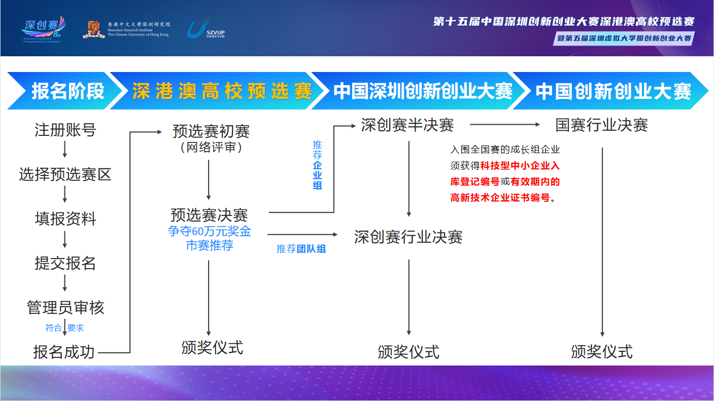 賽程賽制.png