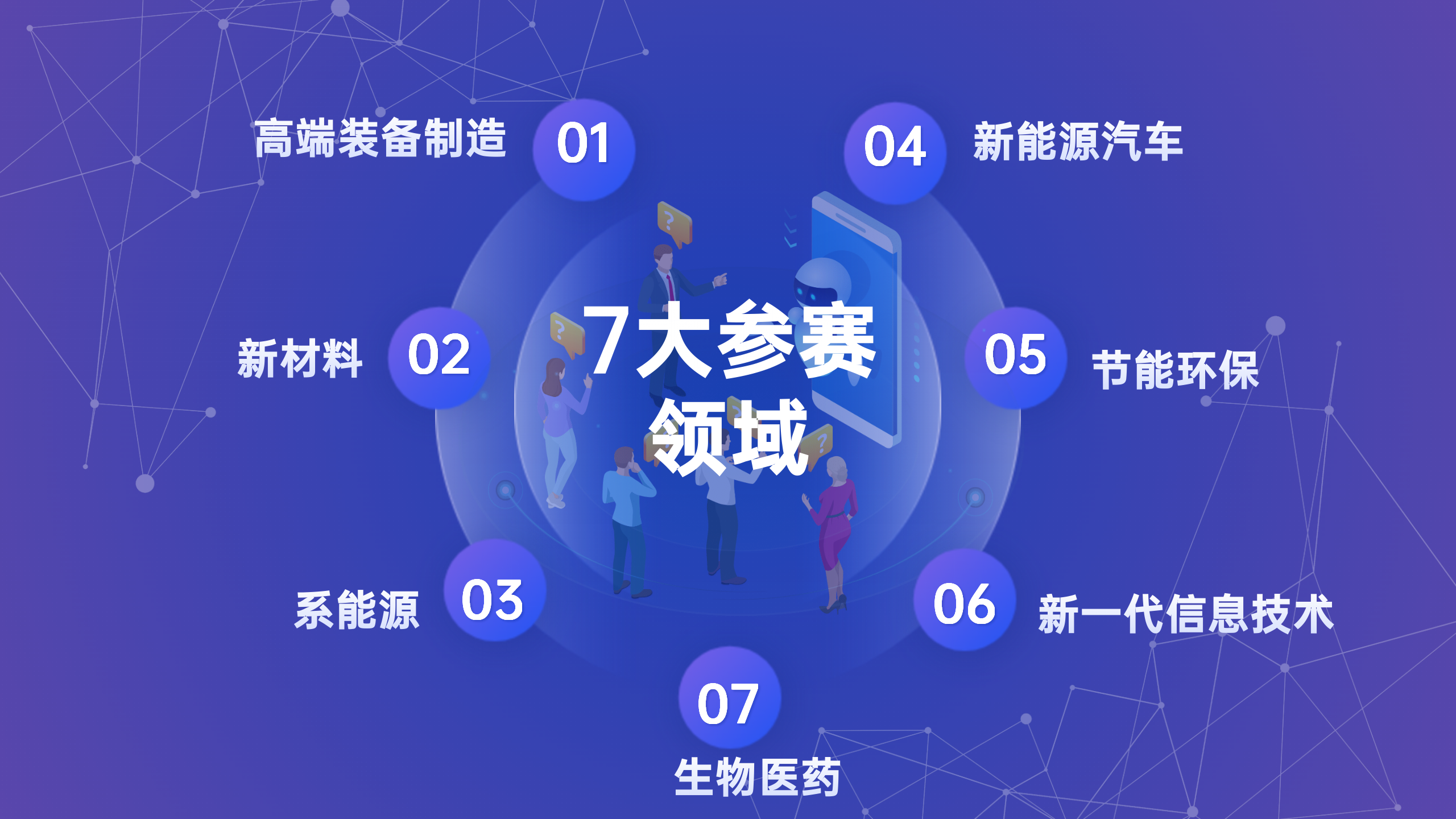 參賽領(lǐng)域.png