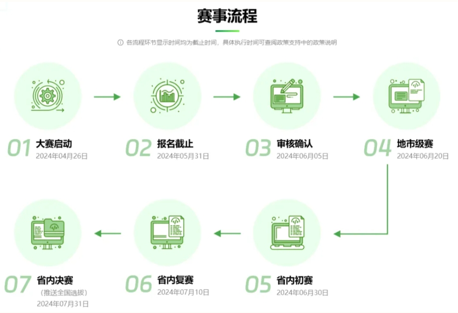 微信截圖_20240605103813.png